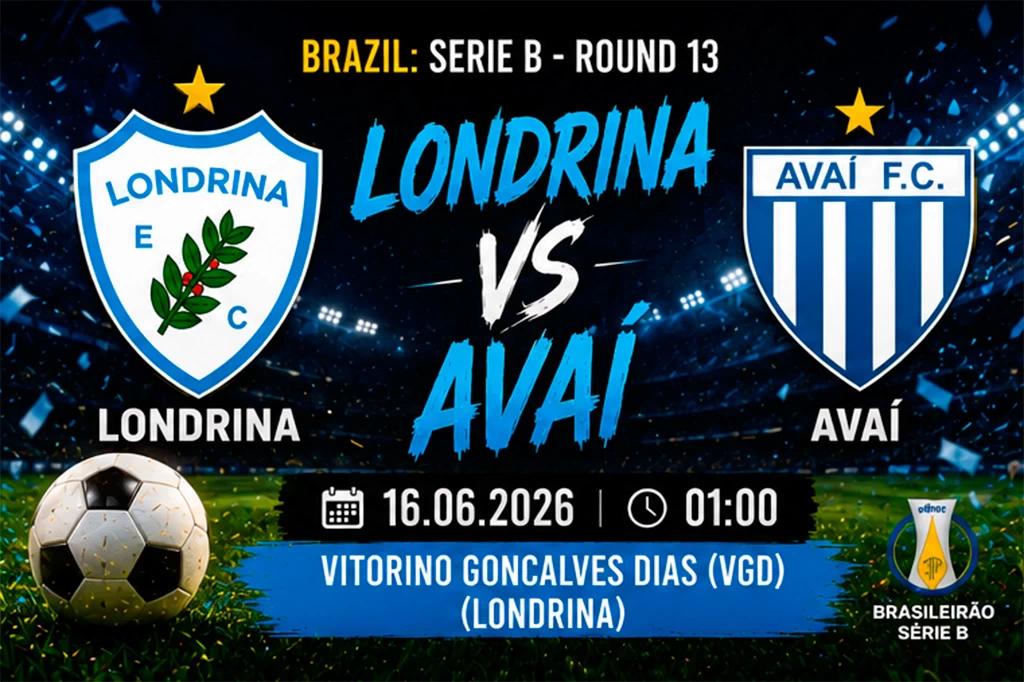 Londrina vs Avai