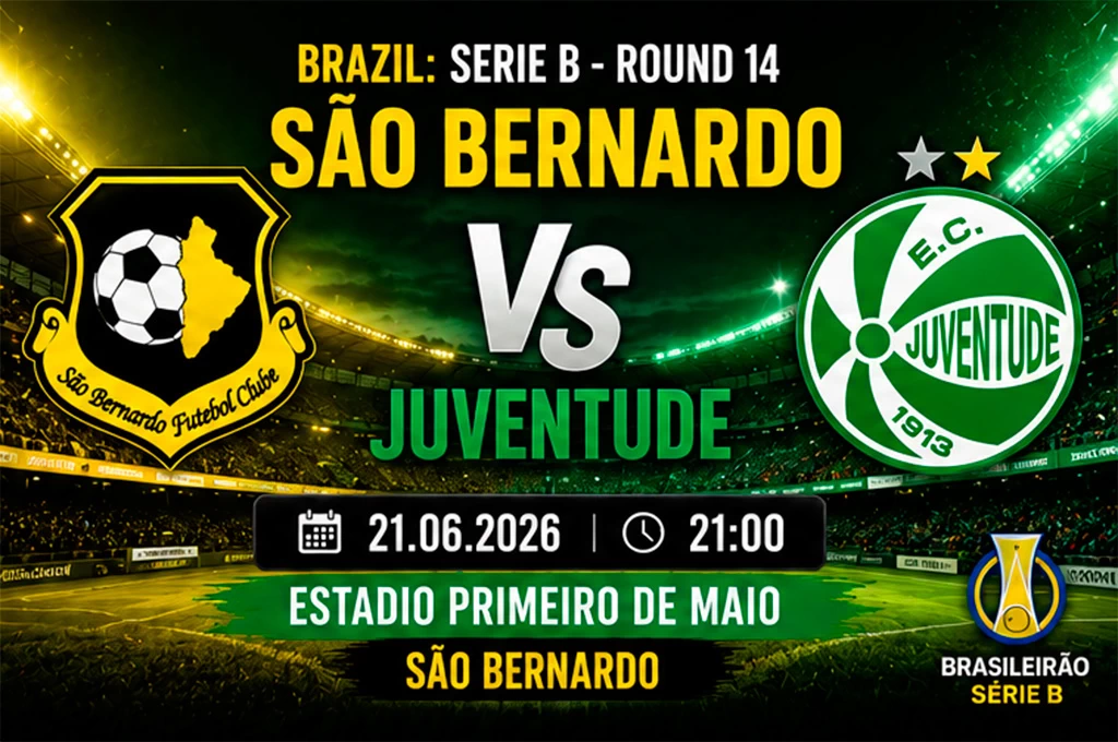 Sao Bernardo vs Juventude