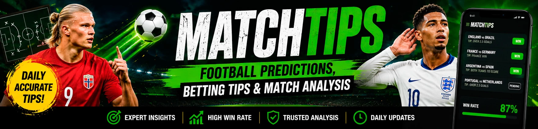 MatchTips – Football Predictions and Betting Tips